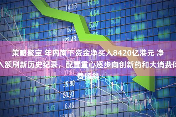 策略聚宝 年内南下资金净买入8420亿港元 净买入额刷新历史纪录，配置重心逐步向创新药和大消费倾斜
